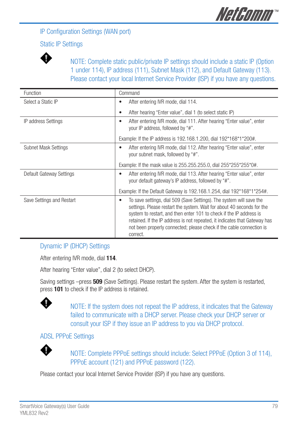 NetComm 4-port and 8-port Gateways Gateway Series User Manual | Page 79 / 94