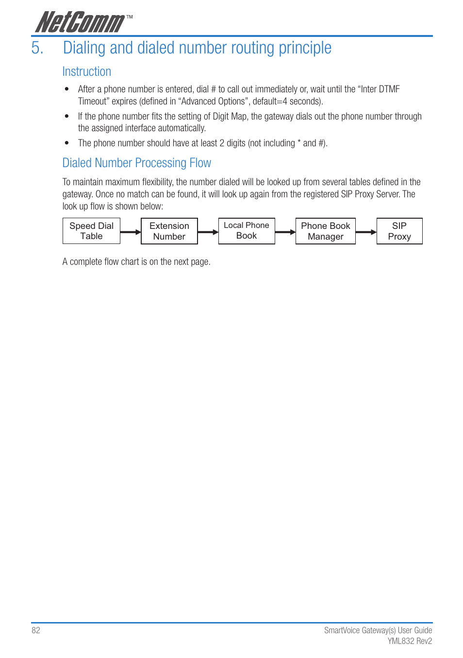 Dialing and dialed number routing principle, Instruction, Dialed number processing flow | NetComm 4-port and 8-port Gateways Gateway Series User Manual | Page 82 / 94