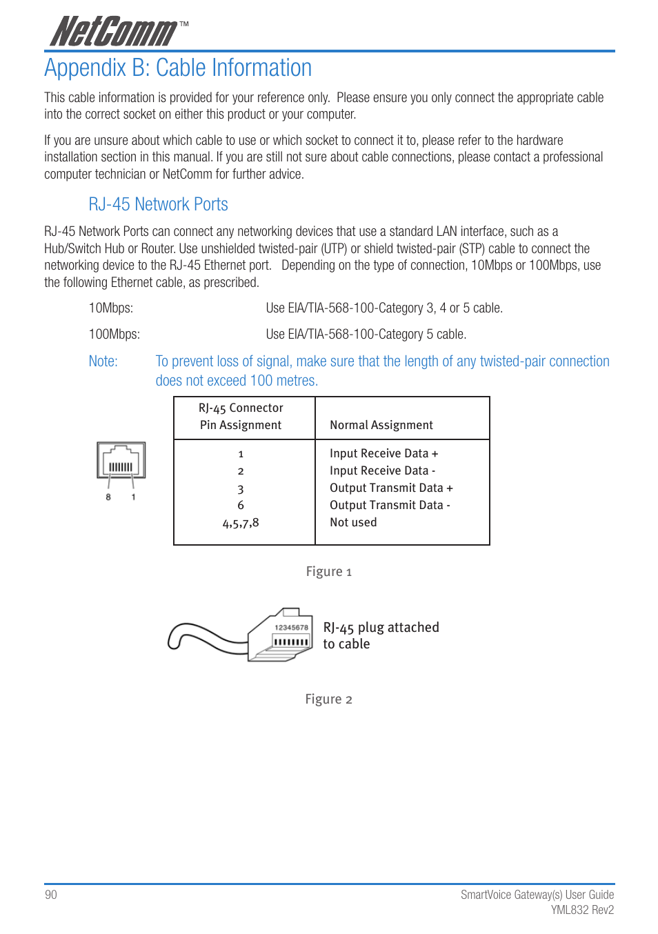 Appendix b: cable information, Rj-45 network ports | NetComm 4-port and 8-port Gateways Gateway Series User Manual | Page 90 / 94
