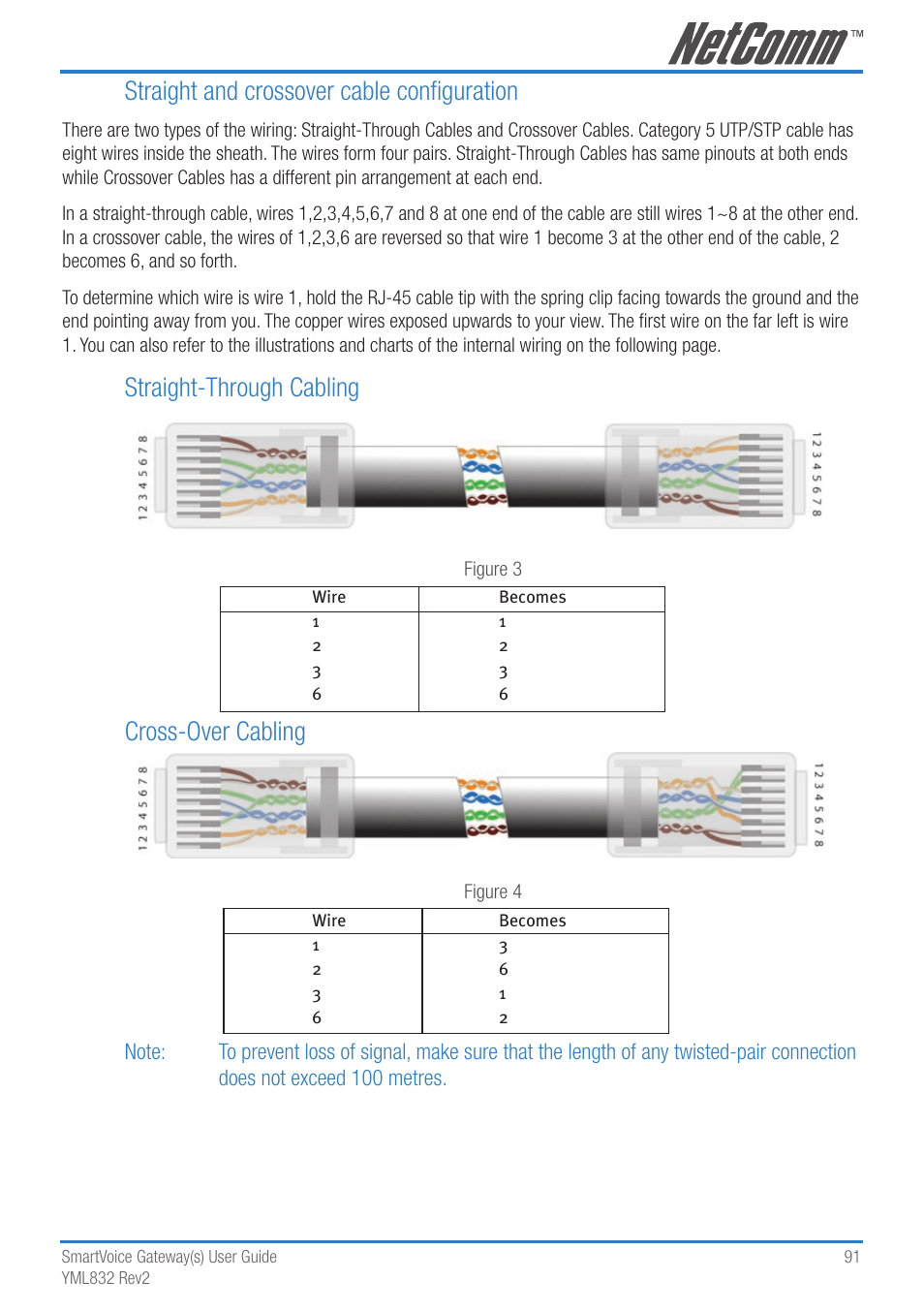 Straight and crossover cable configuration, Straight-through cabling, Cross-over cabling | NetComm 4-port and 8-port Gateways Gateway Series User Manual | Page 91 / 94