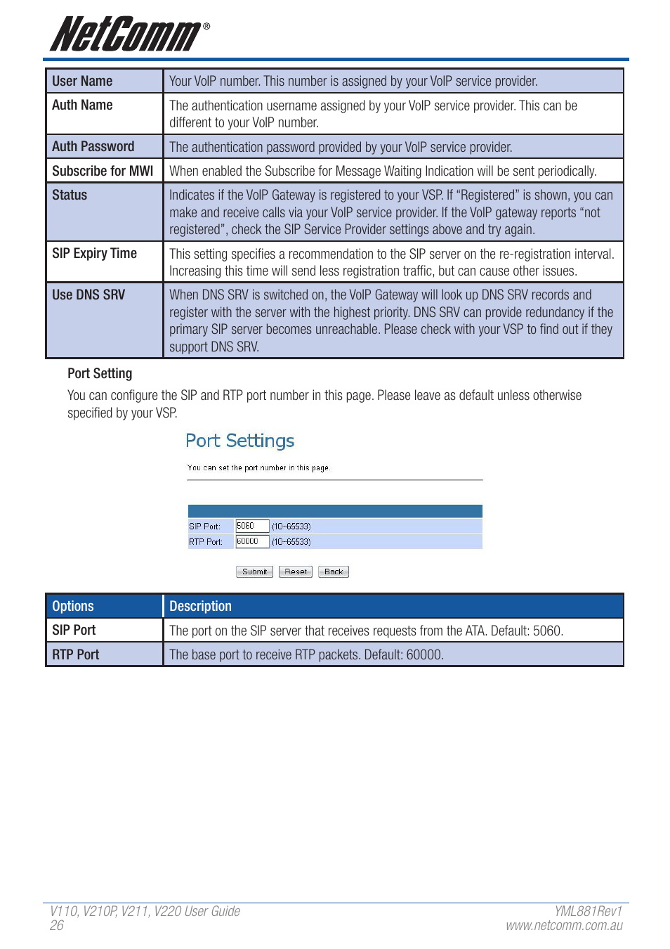 NetComm V110 User Manual | Page 26 / 68