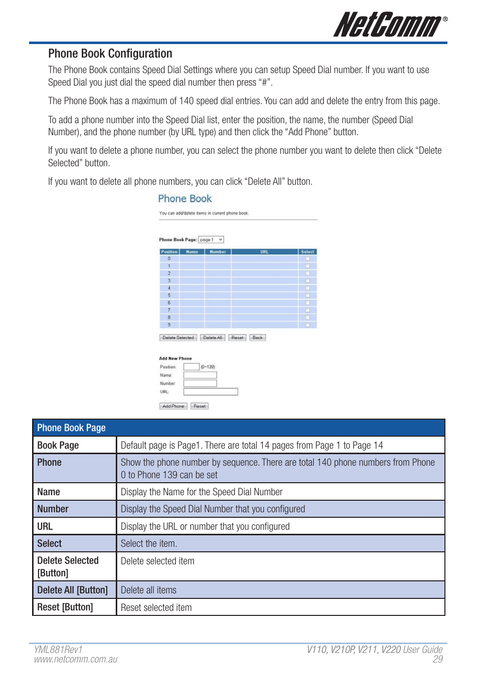 Phone book configuration | NetComm V110 User Manual | Page 29 / 68