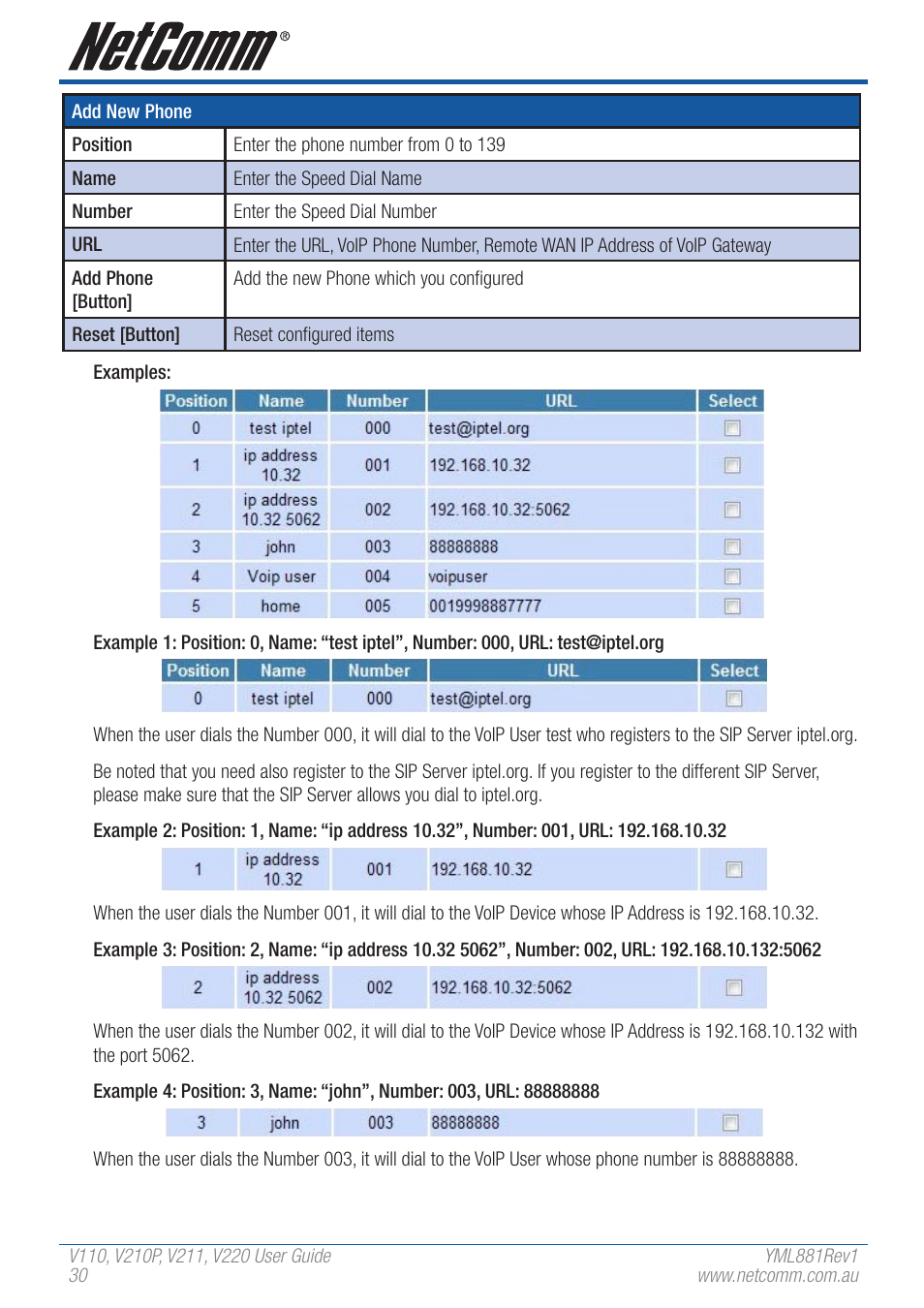 NetComm V110 User Manual | Page 30 / 68