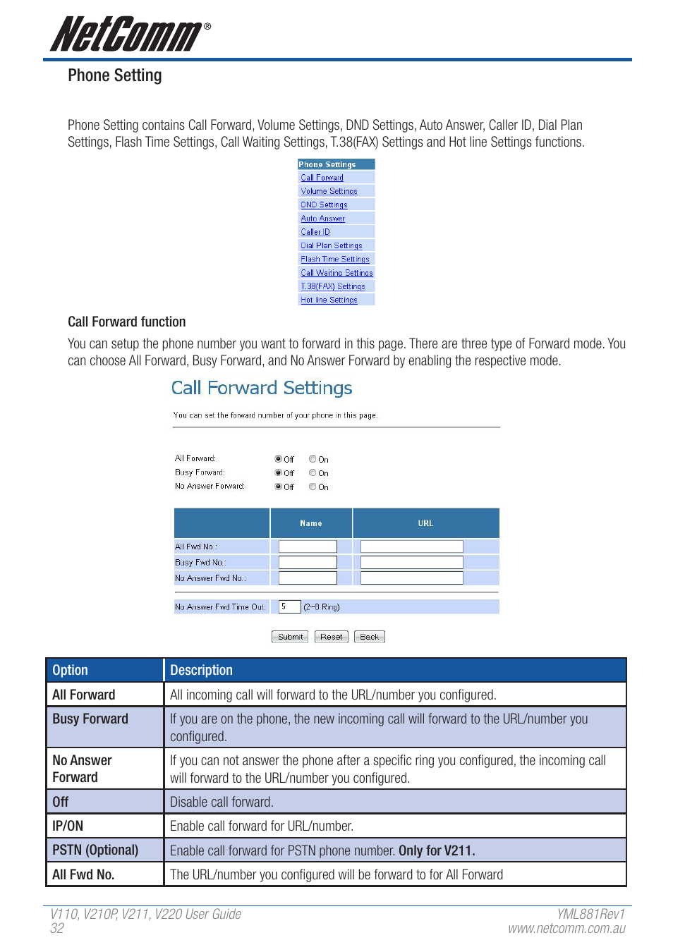 Phone setting | NetComm V110 User Manual | Page 32 / 68