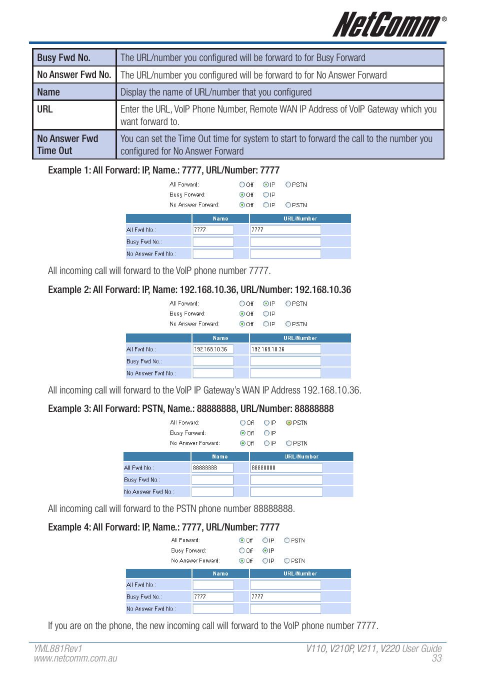 NetComm V110 User Manual | Page 33 / 68