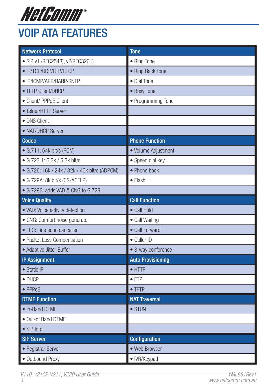 Voip ata features | NetComm V110 User Manual | Page 4 / 68