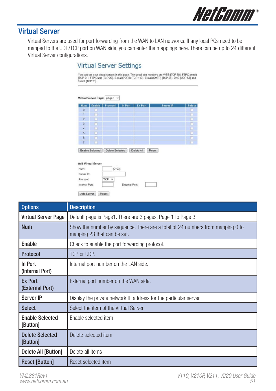 Virtual server | NetComm V110 User Manual | Page 51 / 68