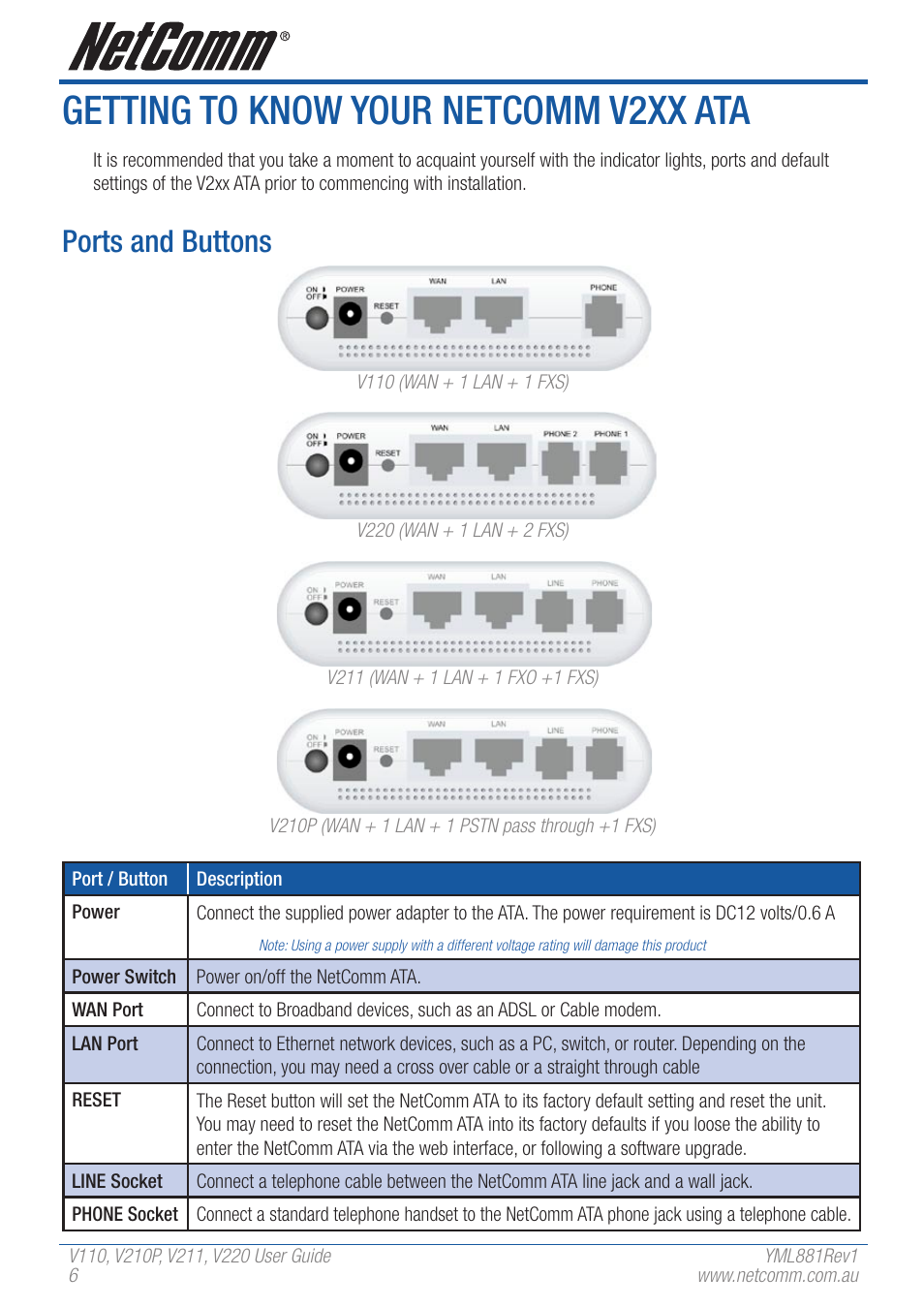 Getting to know your netcomm v2xx ata, Ports and buttons | NetComm V110 User Manual | Page 6 / 68