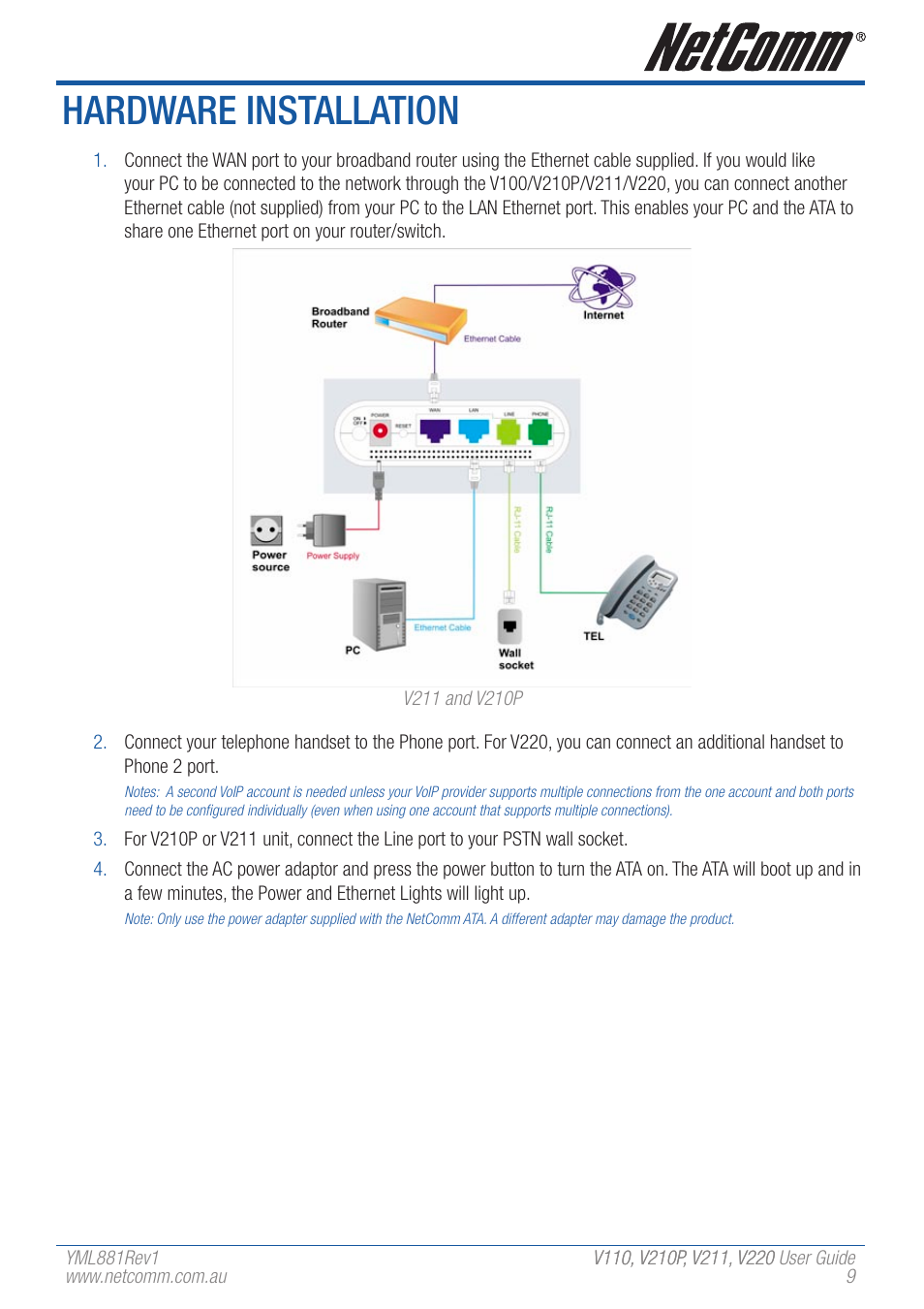 Hardware installation | NetComm V110 User Manual | Page 9 / 68