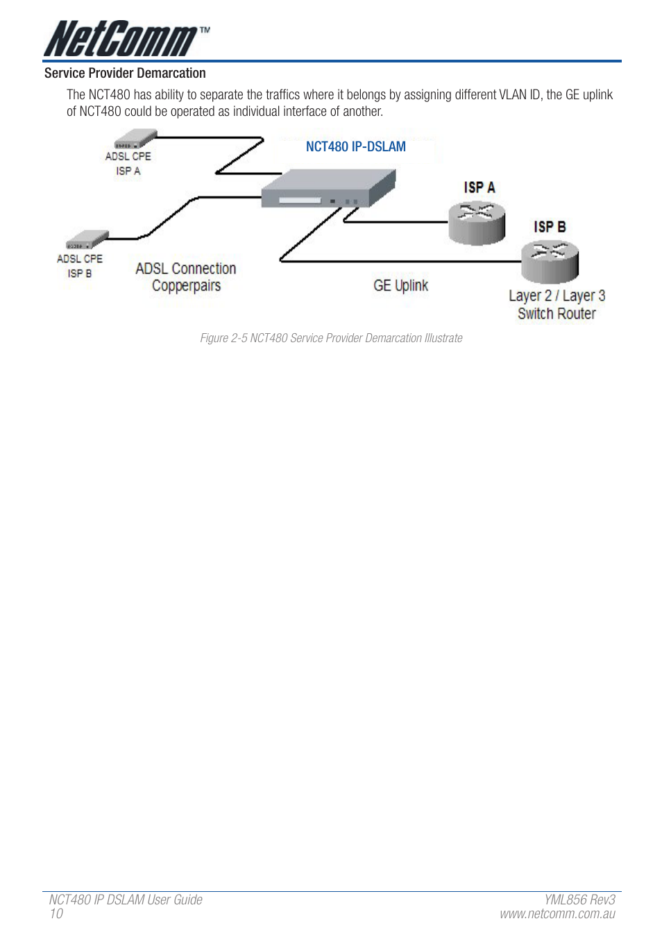 NetComm IP DSLAM NCT480 User Manual | Page 10 / 164