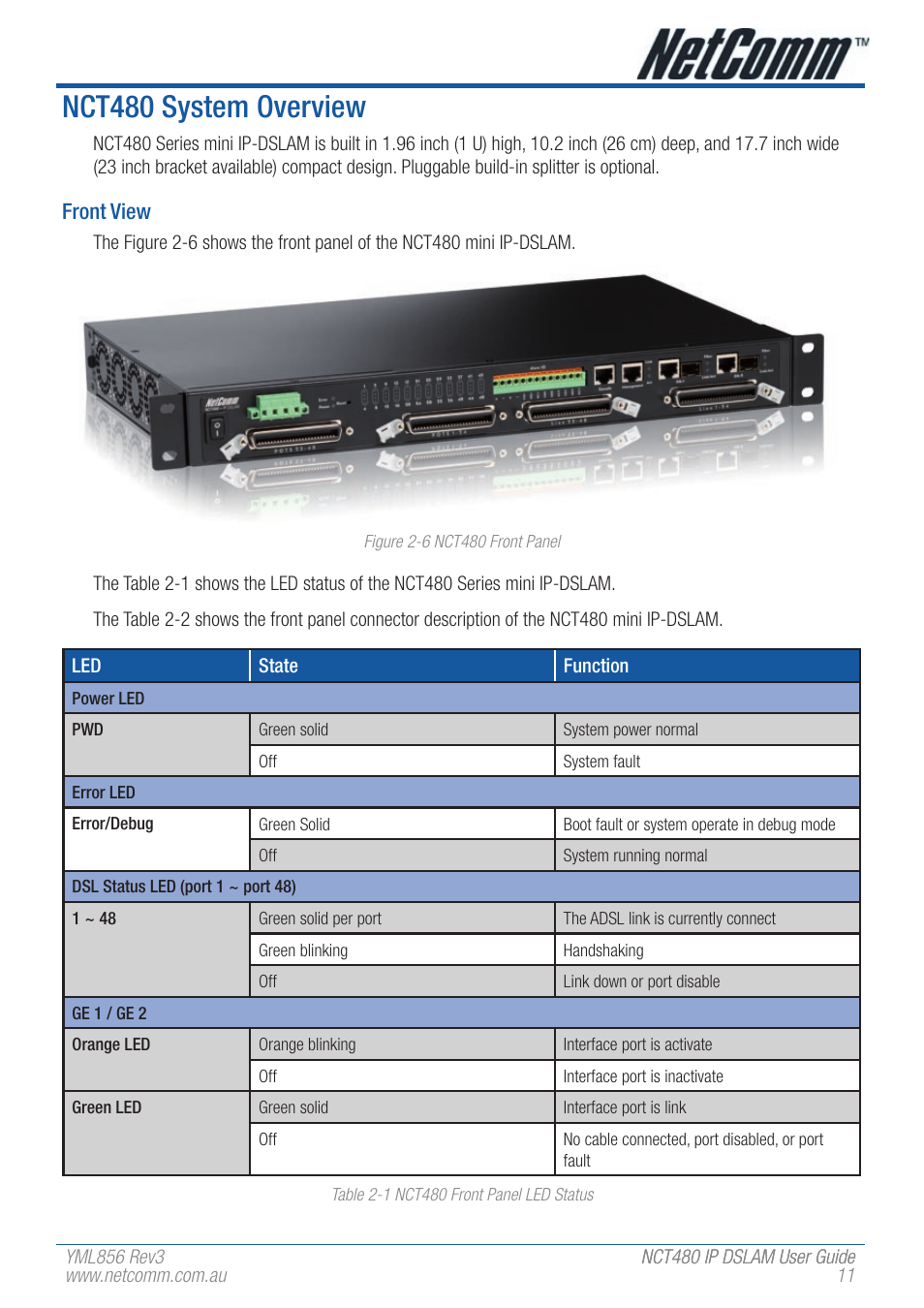 Nct480 system overview | NetComm IP DSLAM NCT480 User Manual | Page 11 / 164