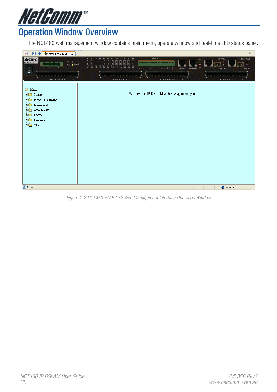 Operation window overview | NetComm IP DSLAM NCT480 User Manual | Page 38 / 164