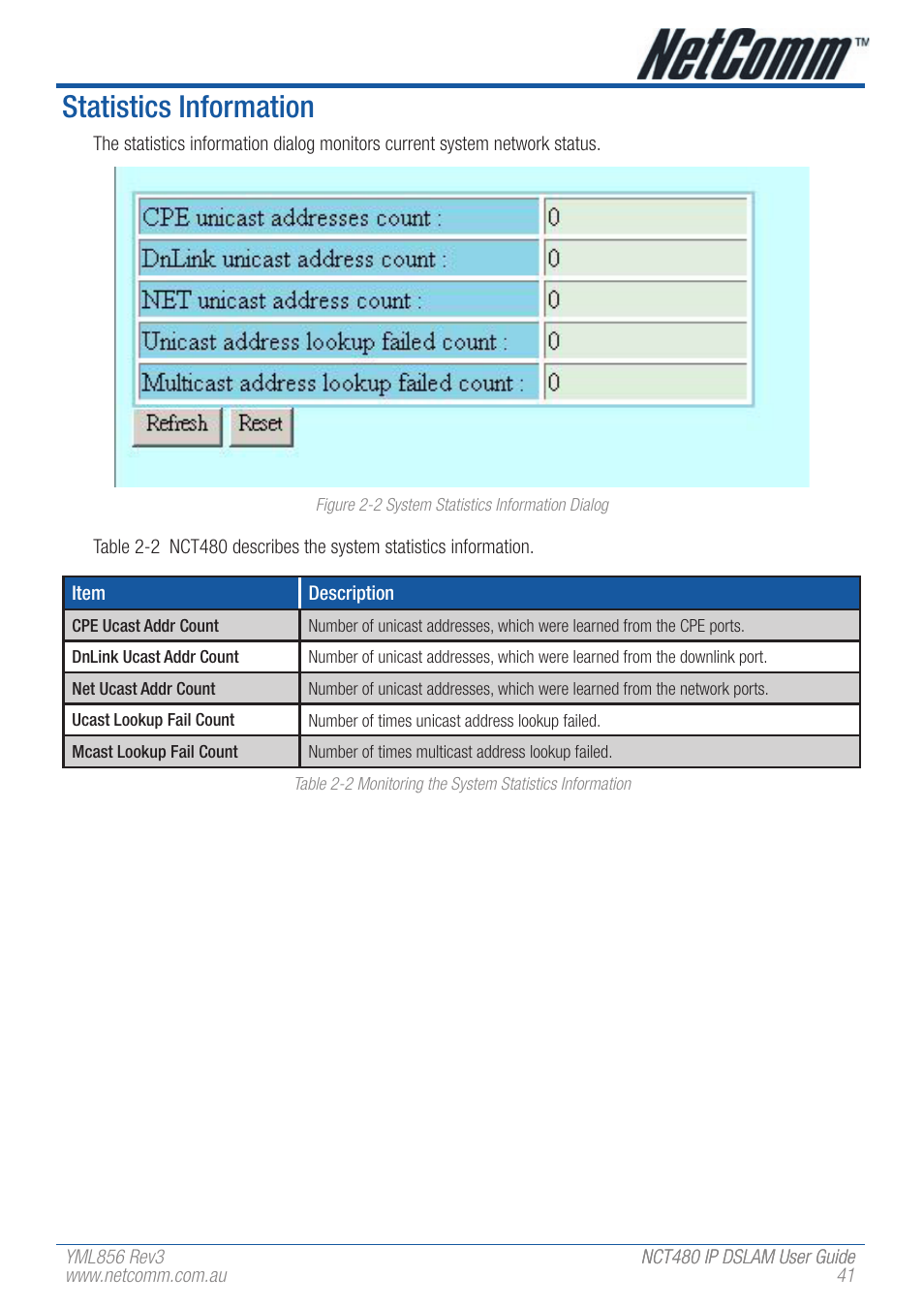 Statistics information | NetComm IP DSLAM NCT480 User Manual | Page 41 / 164