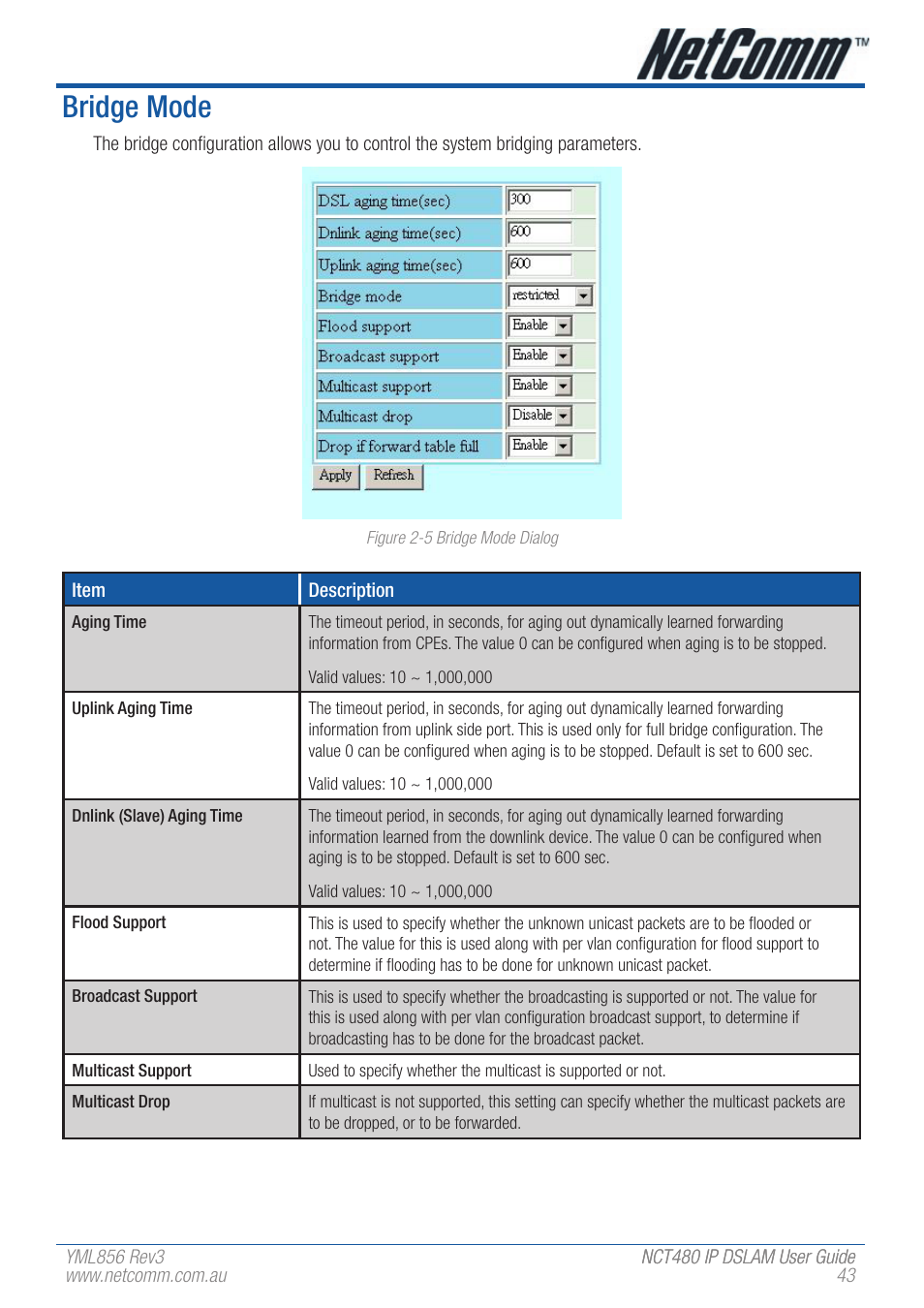 Bridge mode | NetComm IP DSLAM NCT480 User Manual | Page 43 / 164