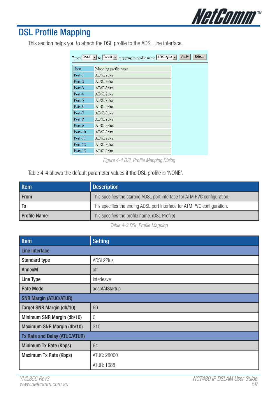 Dsl profile mapping | NetComm IP DSLAM NCT480 User Manual | Page 59 / 164