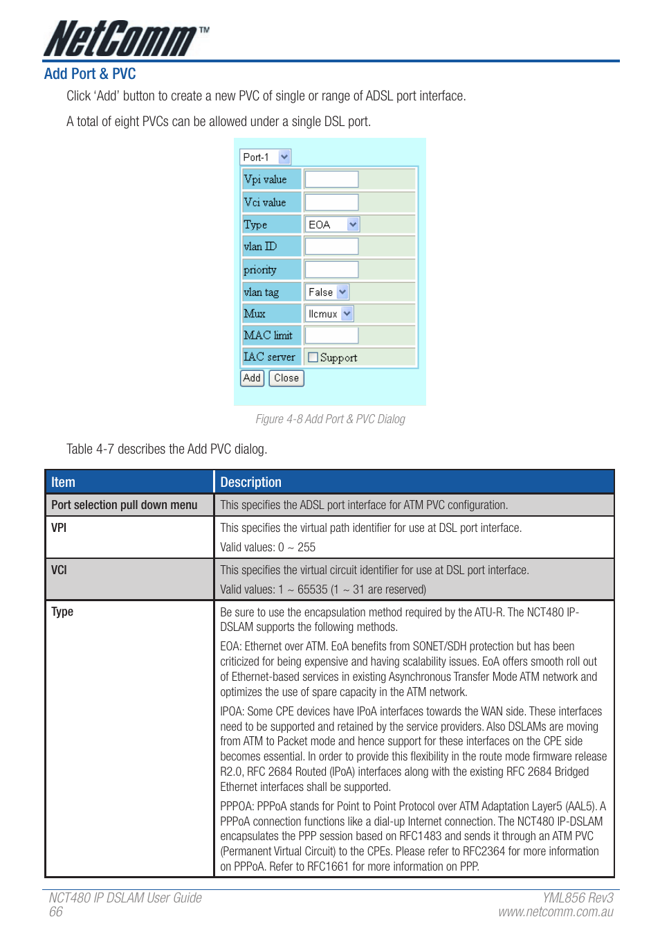 NetComm IP DSLAM NCT480 User Manual | Page 66 / 164