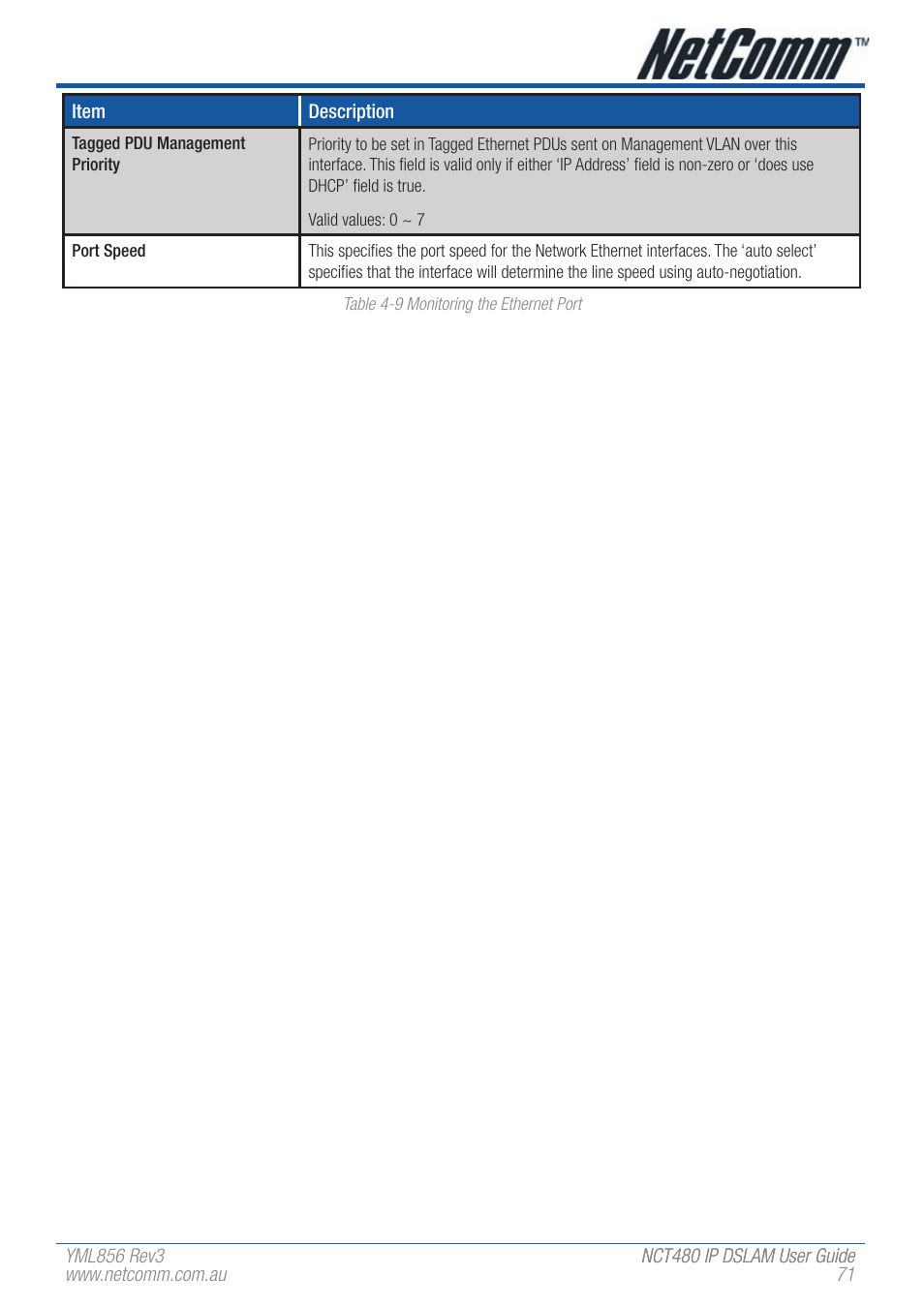 NetComm IP DSLAM NCT480 User Manual | Page 71 / 164