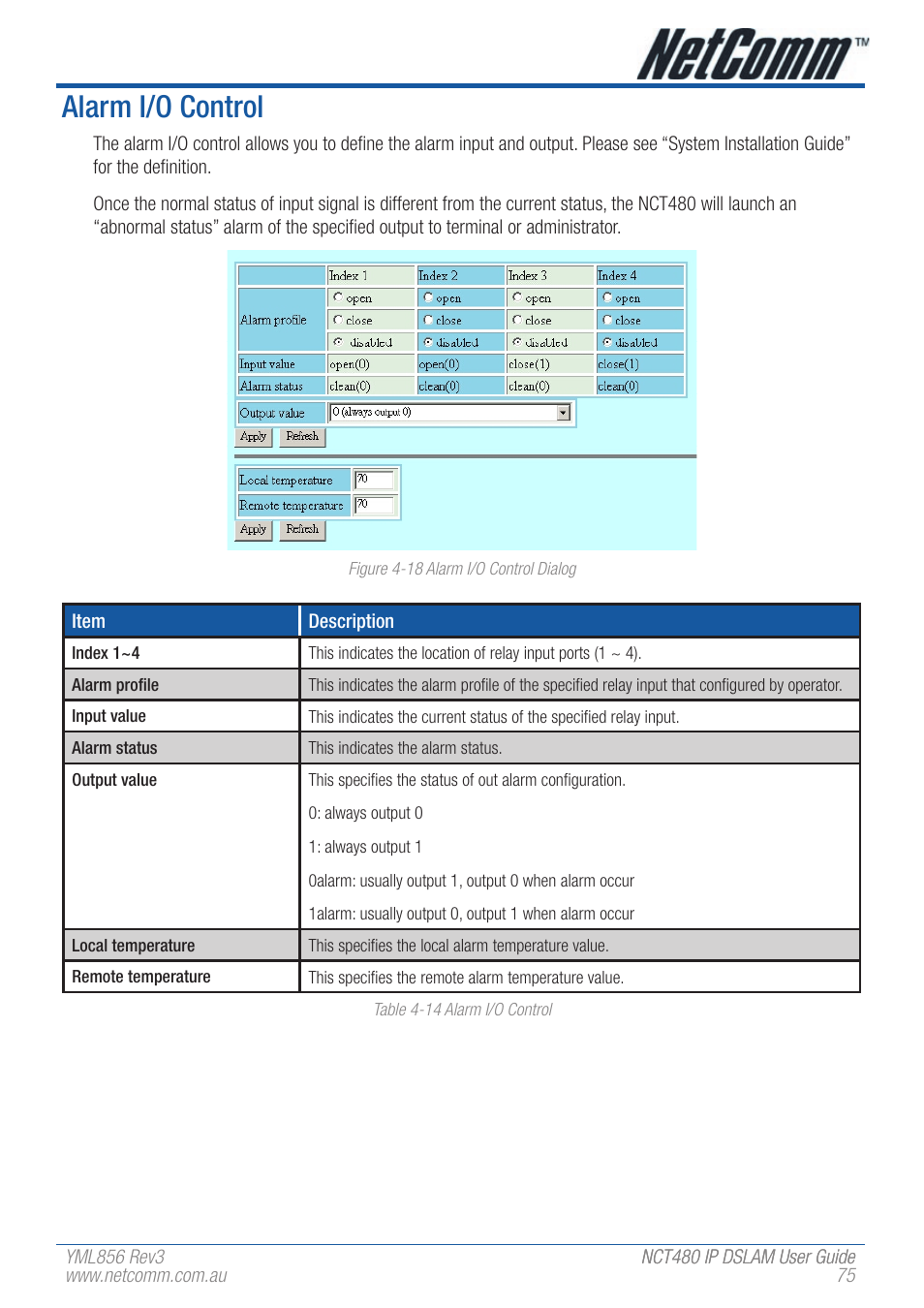 Alarm i/o control | NetComm IP DSLAM NCT480 User Manual | Page 75 / 164