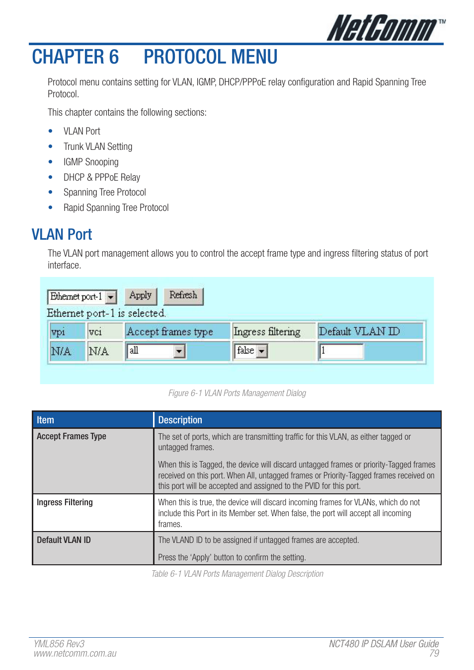 Chapter 6 protocol menu, Vlan port | NetComm IP DSLAM NCT480 User Manual | Page 79 / 164