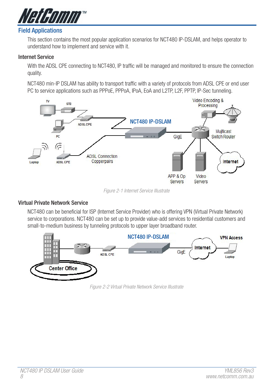 NetComm IP DSLAM NCT480 User Manual | Page 8 / 164