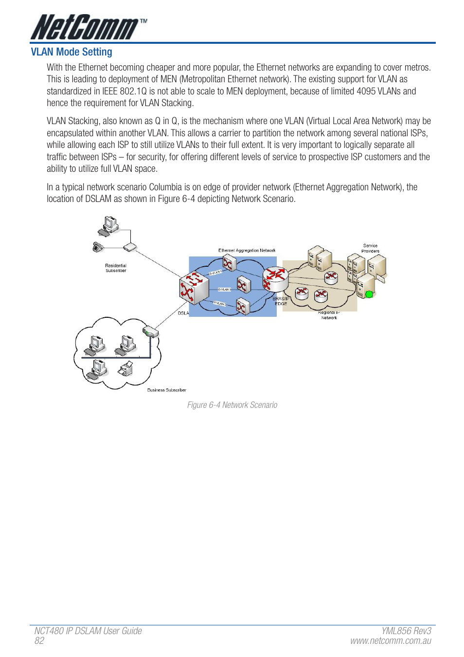 NetComm IP DSLAM NCT480 User Manual | Page 82 / 164