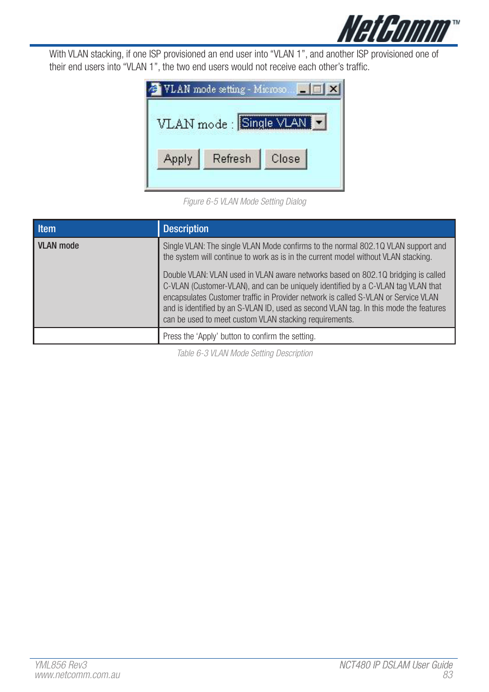 NetComm IP DSLAM NCT480 User Manual | Page 83 / 164