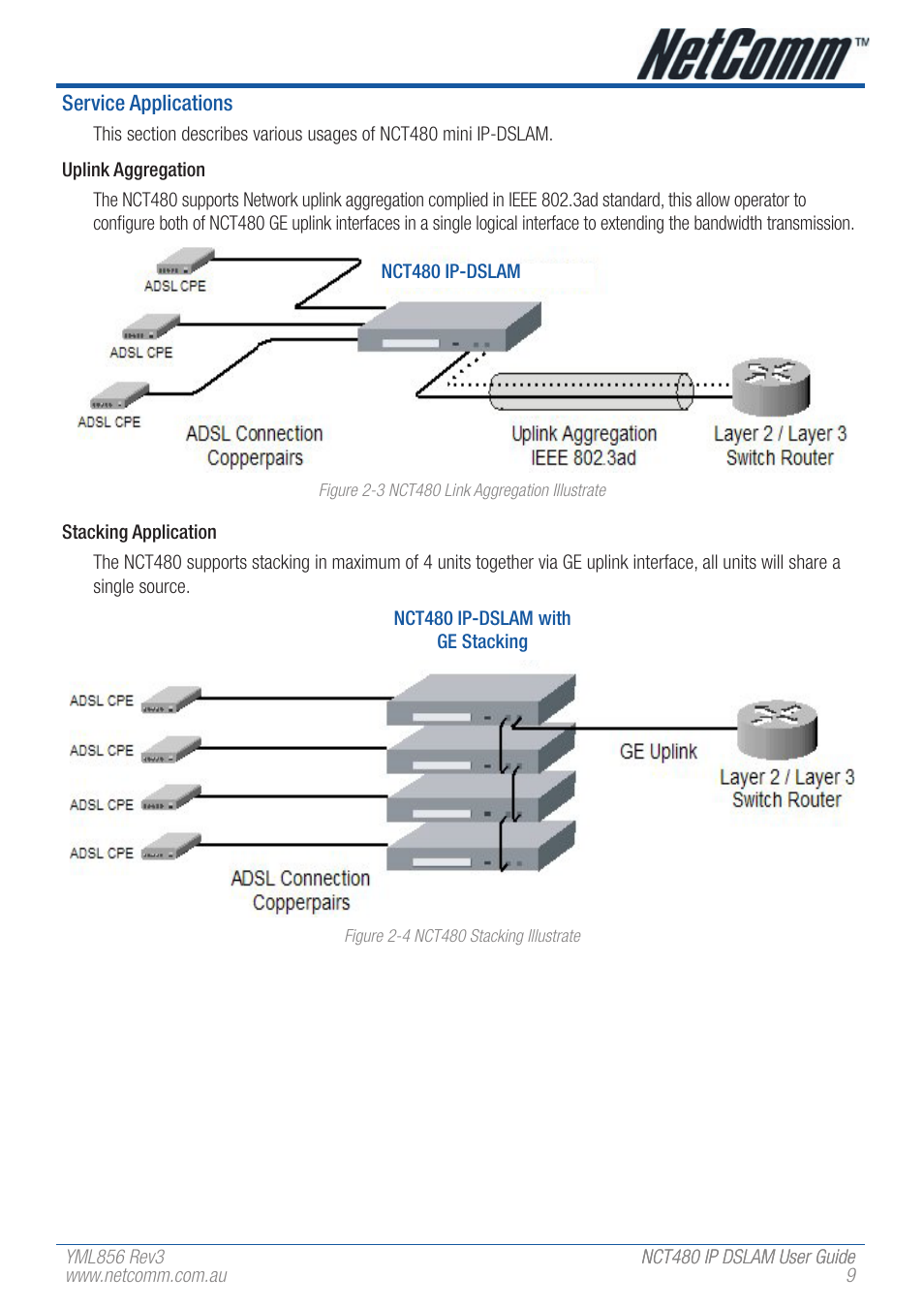 NetComm IP DSLAM NCT480 User Manual | Page 9 / 164