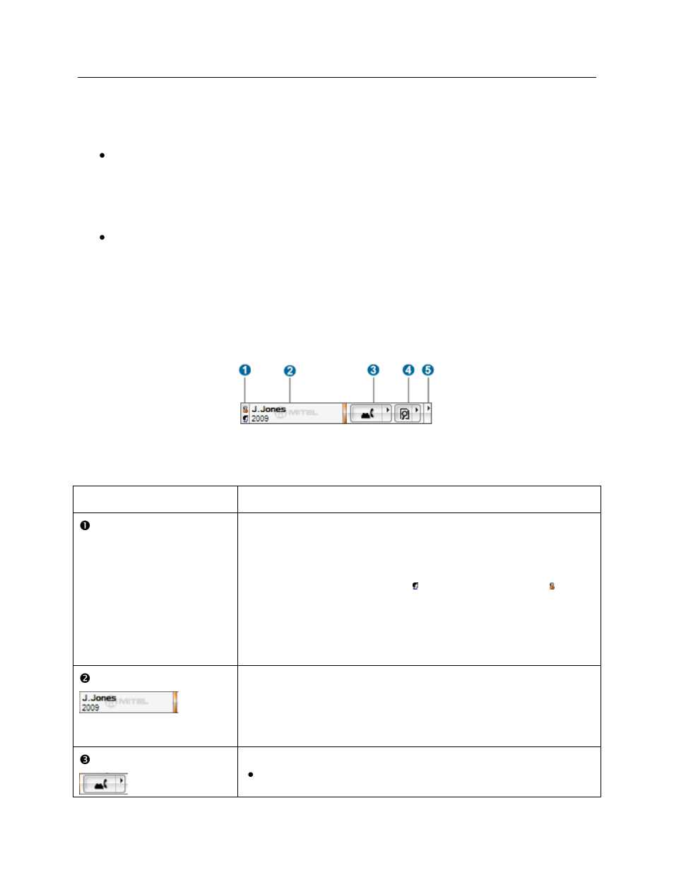 Elements of your integrated office companion | NetComm 5330 User Manual | Page 27 / 84