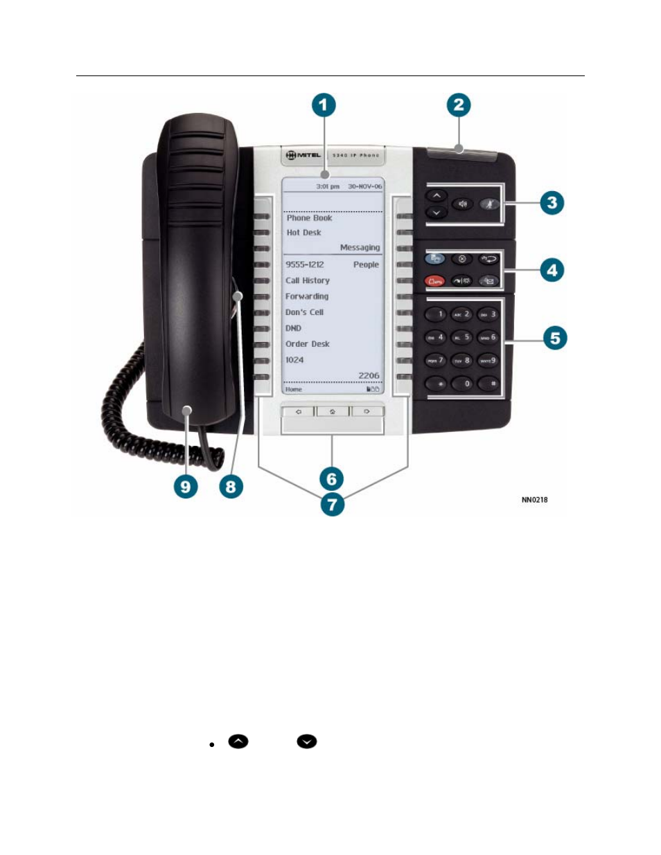 Elements of your phone | NetComm 5330 User Manual | Page 9 / 84