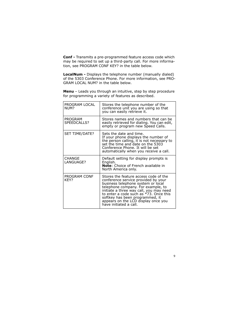 NetComm 5303 User Manual | Page 9 / 12