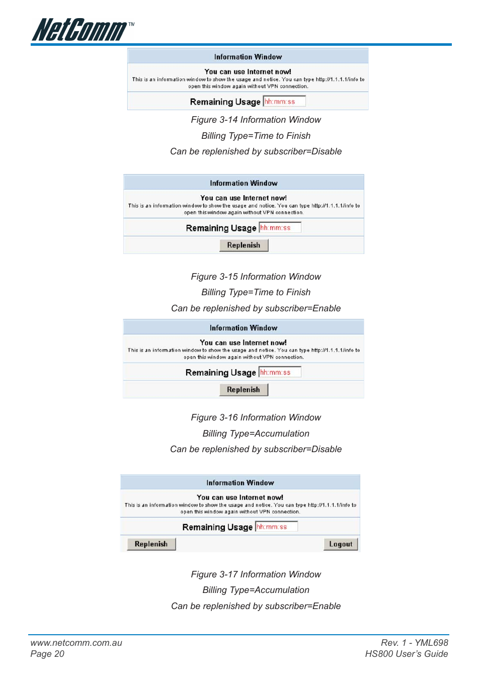 Credit card | NetComm HS800 User Manual | Page 20 / 68