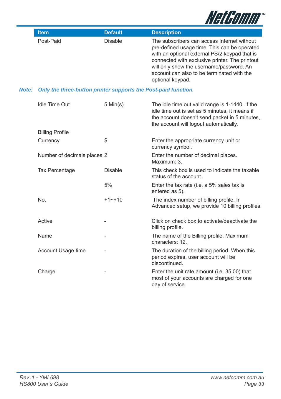 Accounting | NetComm HS800 User Manual | Page 33 / 68