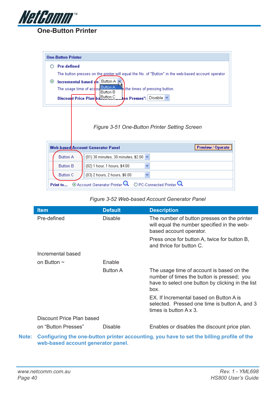 One-button printer | NetComm HS800 User Manual | Page 40 / 68