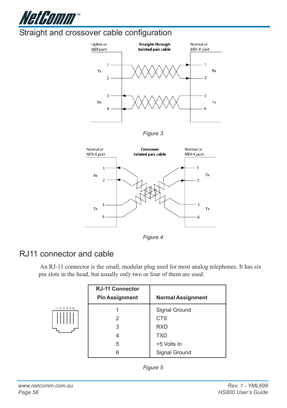 Straight and crossover cable configuration, Rj11 connector and cable | NetComm HS800 User Manual | Page 58 / 68