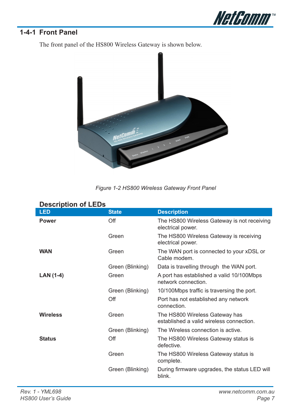 4-1 front panel, Rear panel, Description of leds | NetComm HS800 User Manual | Page 7 / 68