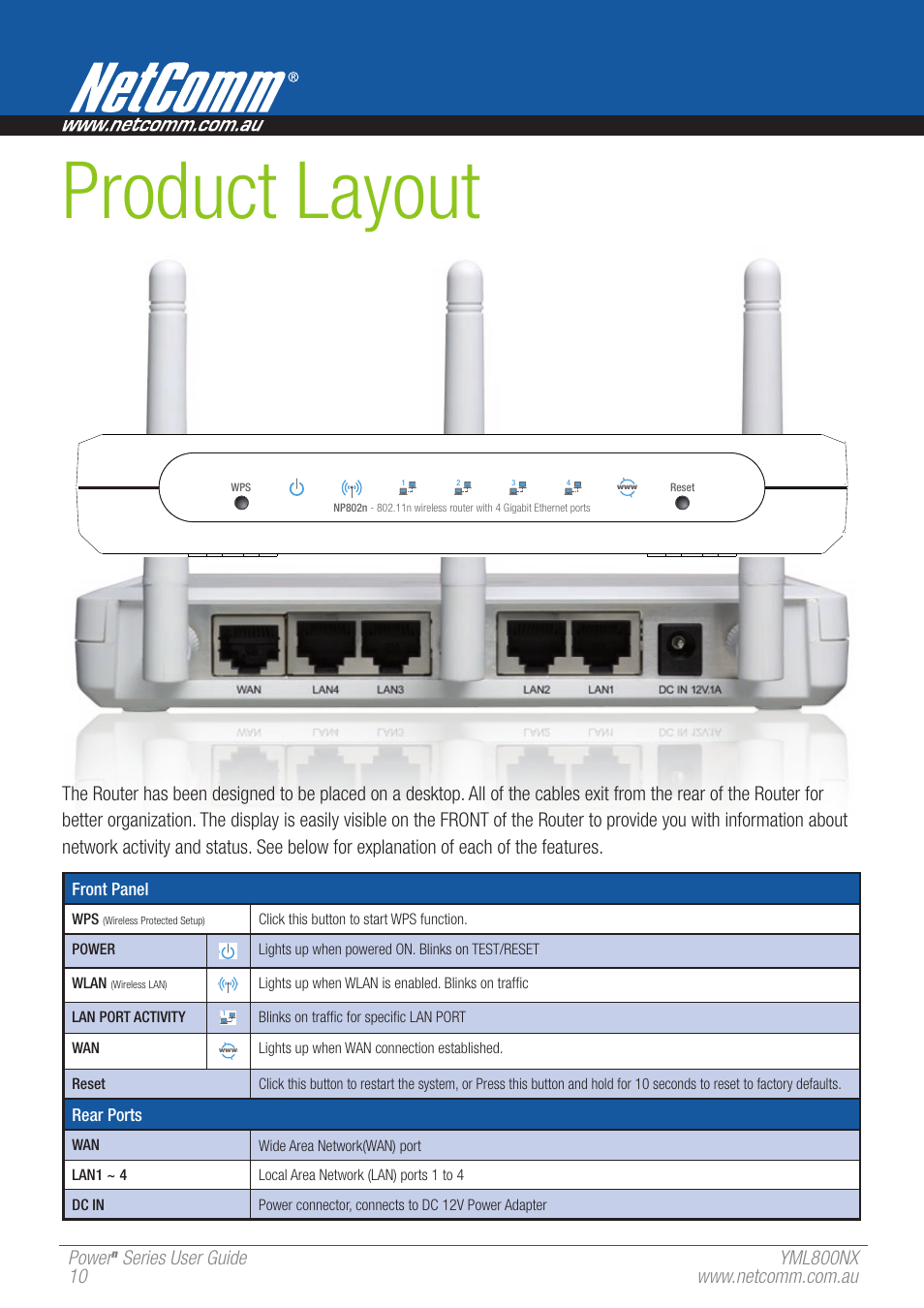 Product layout, Printing black printing white, Final panel | Power, Front panel, Rear ports | NetComm 802.11 User Manual | Page 10 / 78