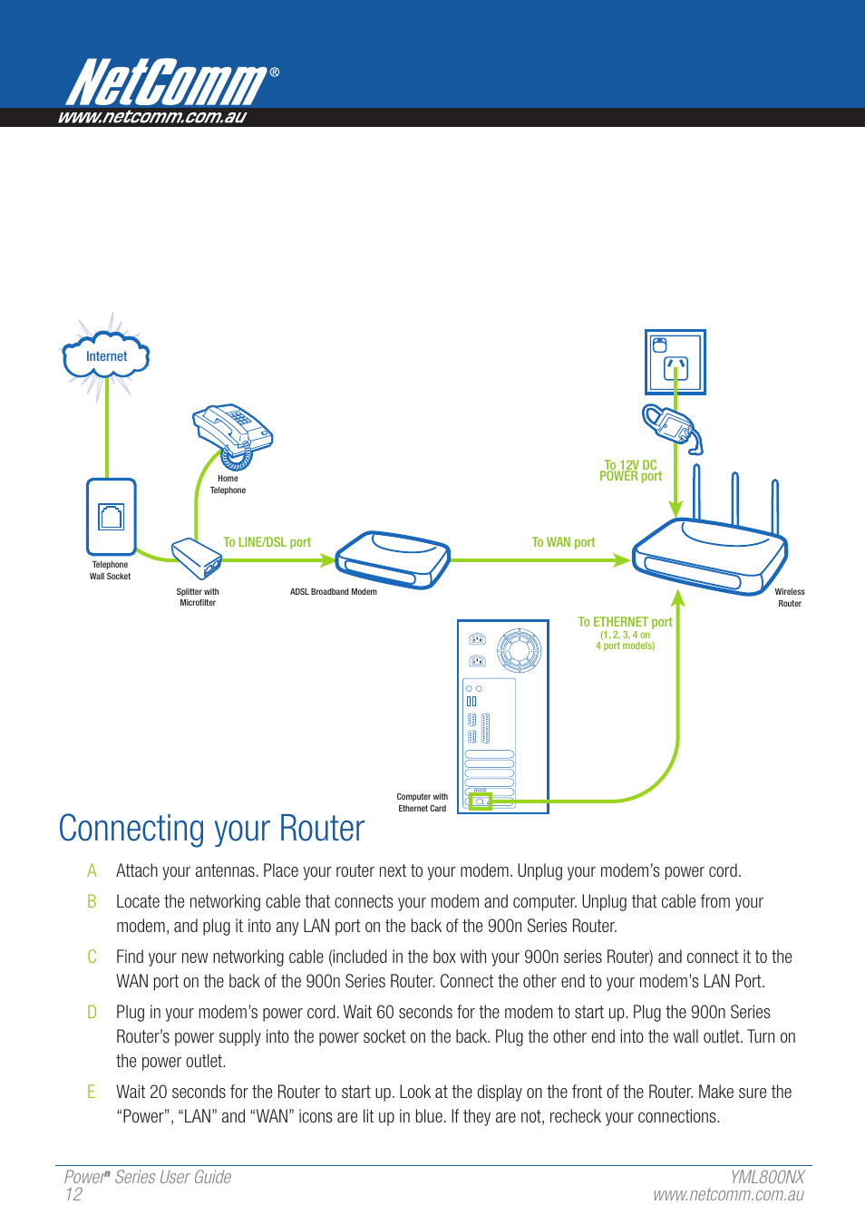 Connecting your router, Power | NetComm 802.11 User Manual | Page 12 / 78