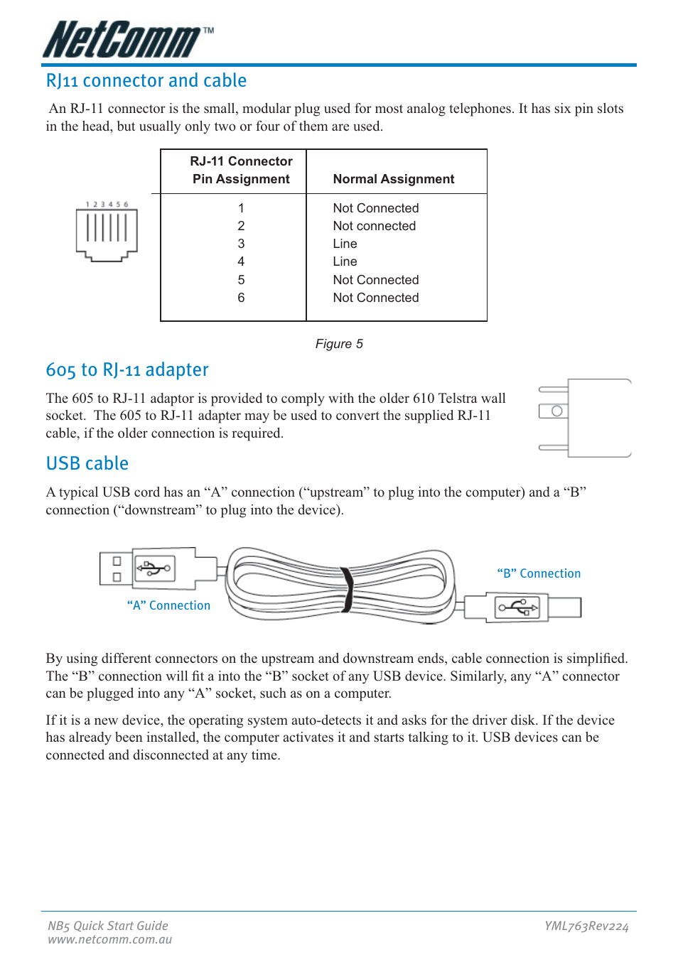 Rj11 connector and cable, Usb cable | NetComm NB5 User Manual | Page 24 / 28