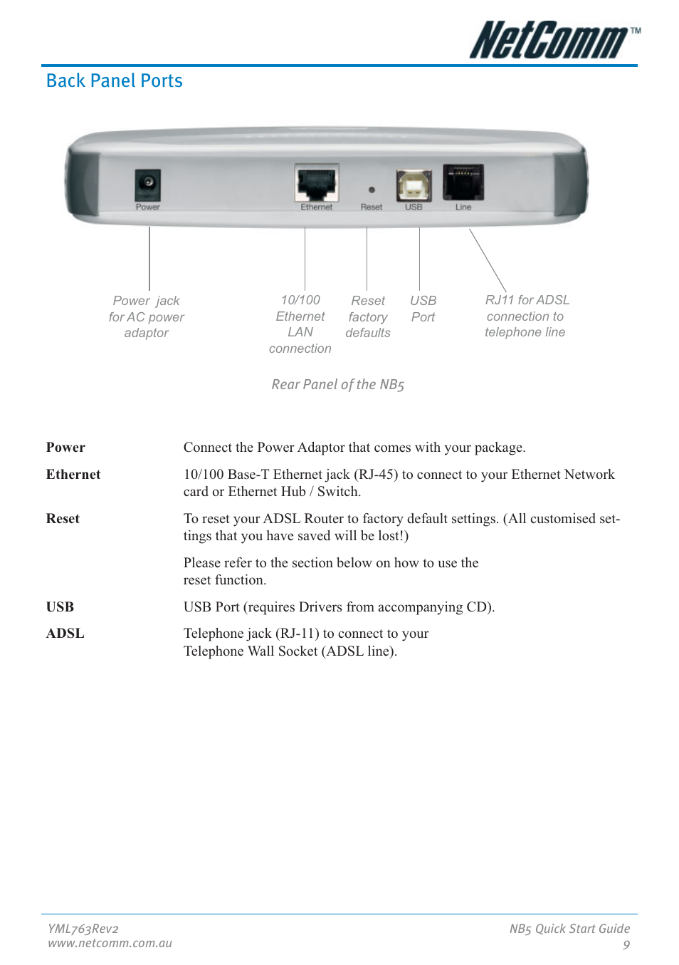 Back panel ports | NetComm NB5 User Manual | Page 9 / 28