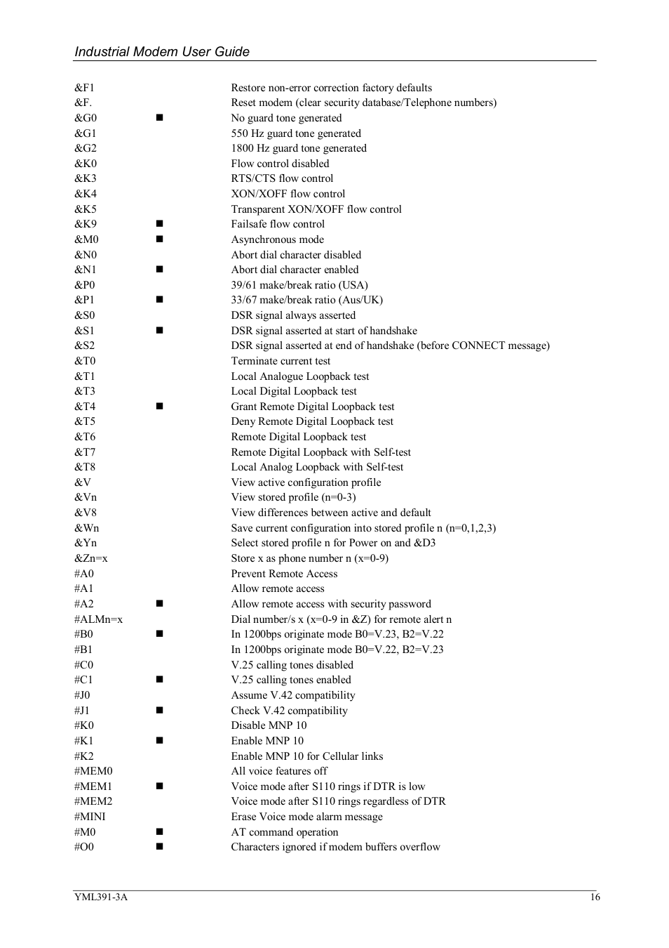 NetComm IG6000 User Manual | Page 16 / 23
