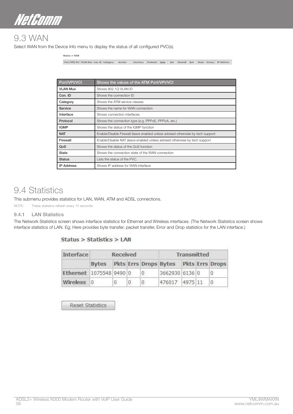 3 wan, 4 statistics, 1 lan statistics | NetComm N300 User Manual | Page 58 / 65