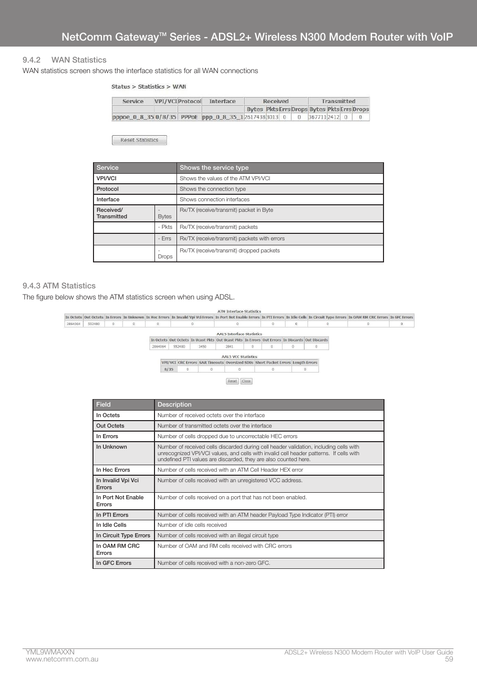 Netcomm gateway, 2 wan statistics, 3 atm statistics | NetComm N300 User Manual | Page 59 / 65