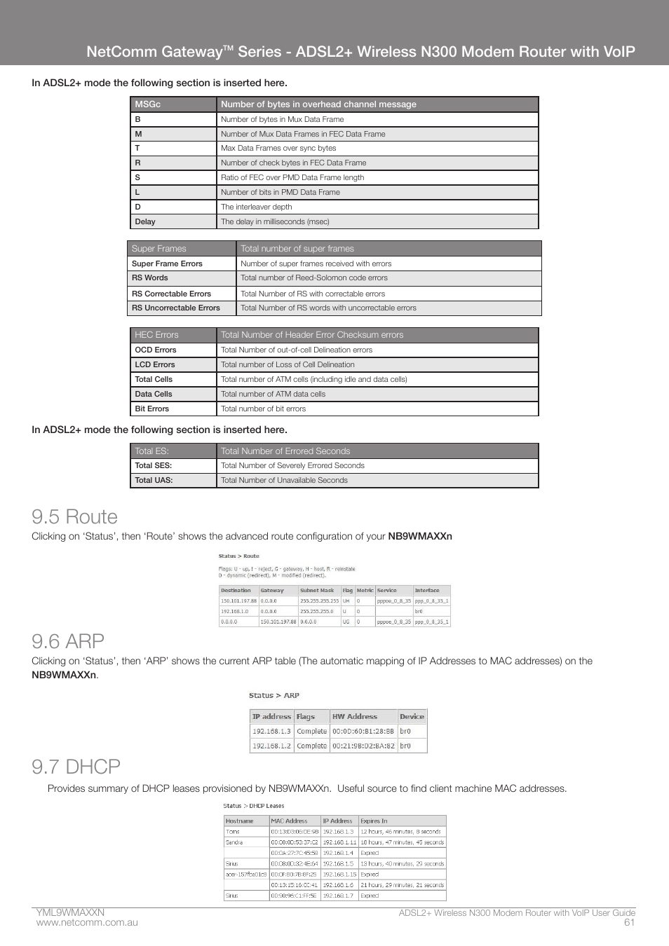 5 route, 6 arp, 7 dhcp | Netcomm gateway | NetComm N300 User Manual | Page 61 / 65