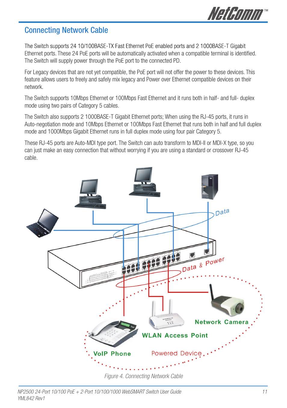 Connecting network cable | NetComm NP2500 User Manual | Page 11 / 46