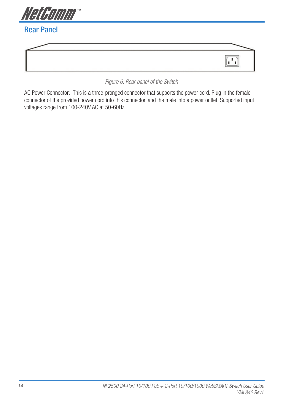 Rear panel | NetComm NP2500 User Manual | Page 14 / 46