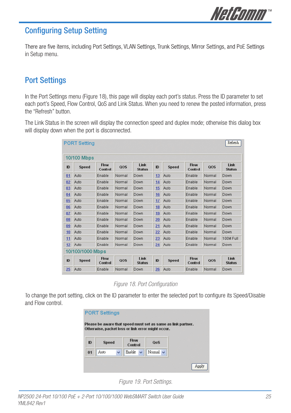 Conﬁguring setup setting, Port settings | NetComm NP2500 User Manual | Page 25 / 46