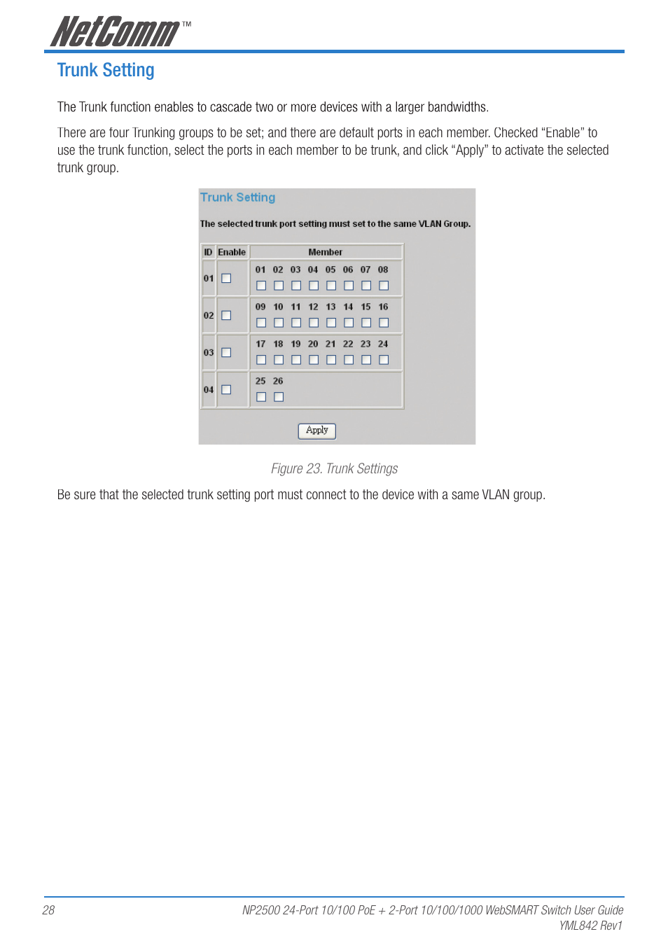 Trunk setting | NetComm NP2500 User Manual | Page 28 / 46
