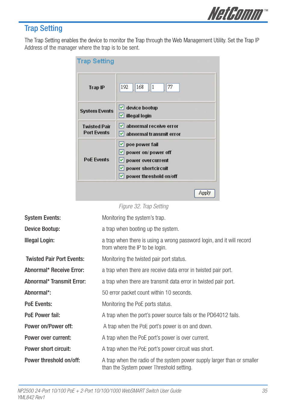 Trap setting | NetComm NP2500 User Manual | Page 35 / 46