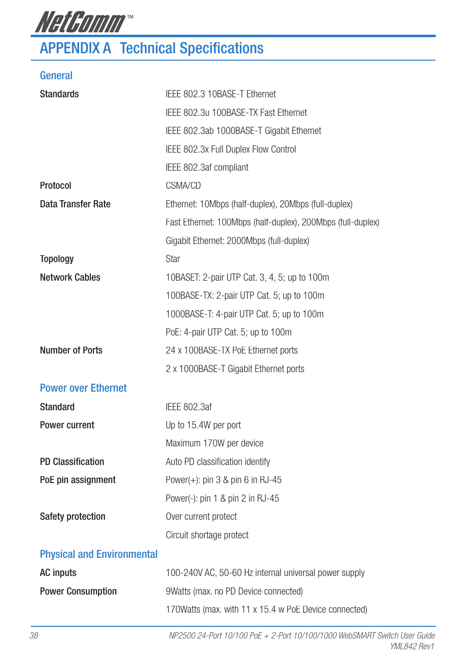 Appendix a technical speciﬁcations | NetComm NP2500 User Manual | Page 38 / 46
