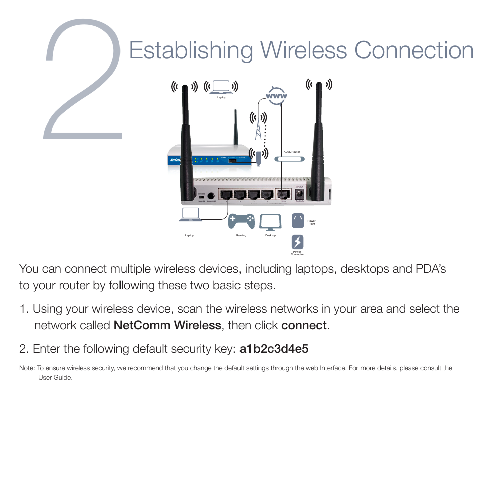 Establishing wireless connection | NetComm Router N300 User Manual | Page 4 / 6